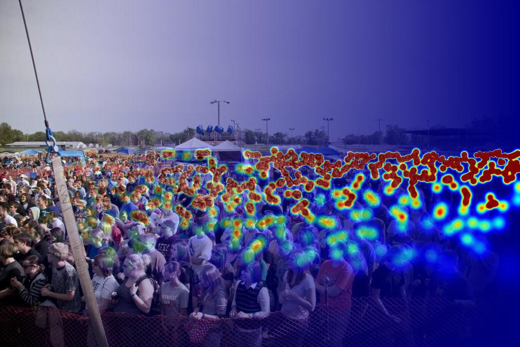Crowd Counting through Density Map Estimation